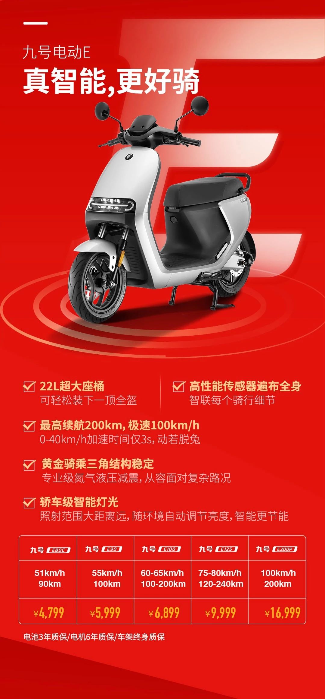 非凡思维平衡车官网