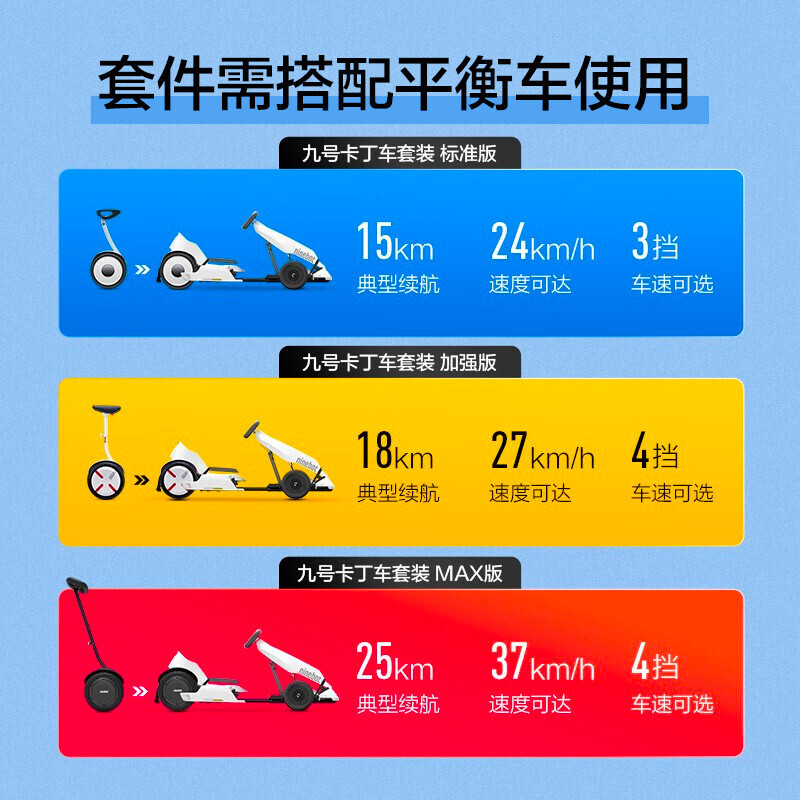 Ninebot九号卡丁车套件网红成人儿童漂移赛车平衡车孩子玩具（需搭配平衡车使用）