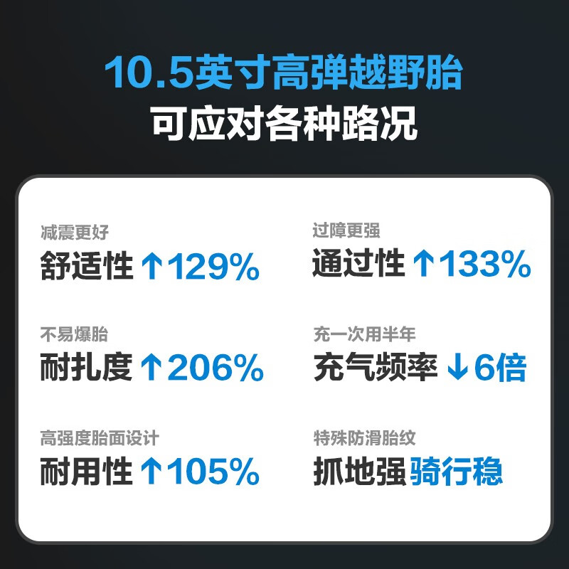 Ninebot 九号平衡车成人L8奥特曼联名款 儿童学生智能双轮9号电动车体感车平衡车电动腿控车代步车平行车