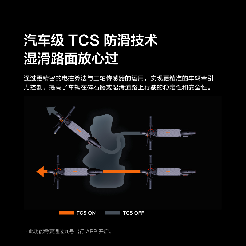 Ninebot 九号电动滑板车F2 成人学生便携智能可折叠电动车自修复果冻胎前减震防滑