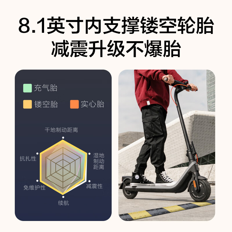 Ninebot 九号电动滑板车E2 E2 PLUS成人学生智能滑板车可折叠电动车大屏幕仪表双刹